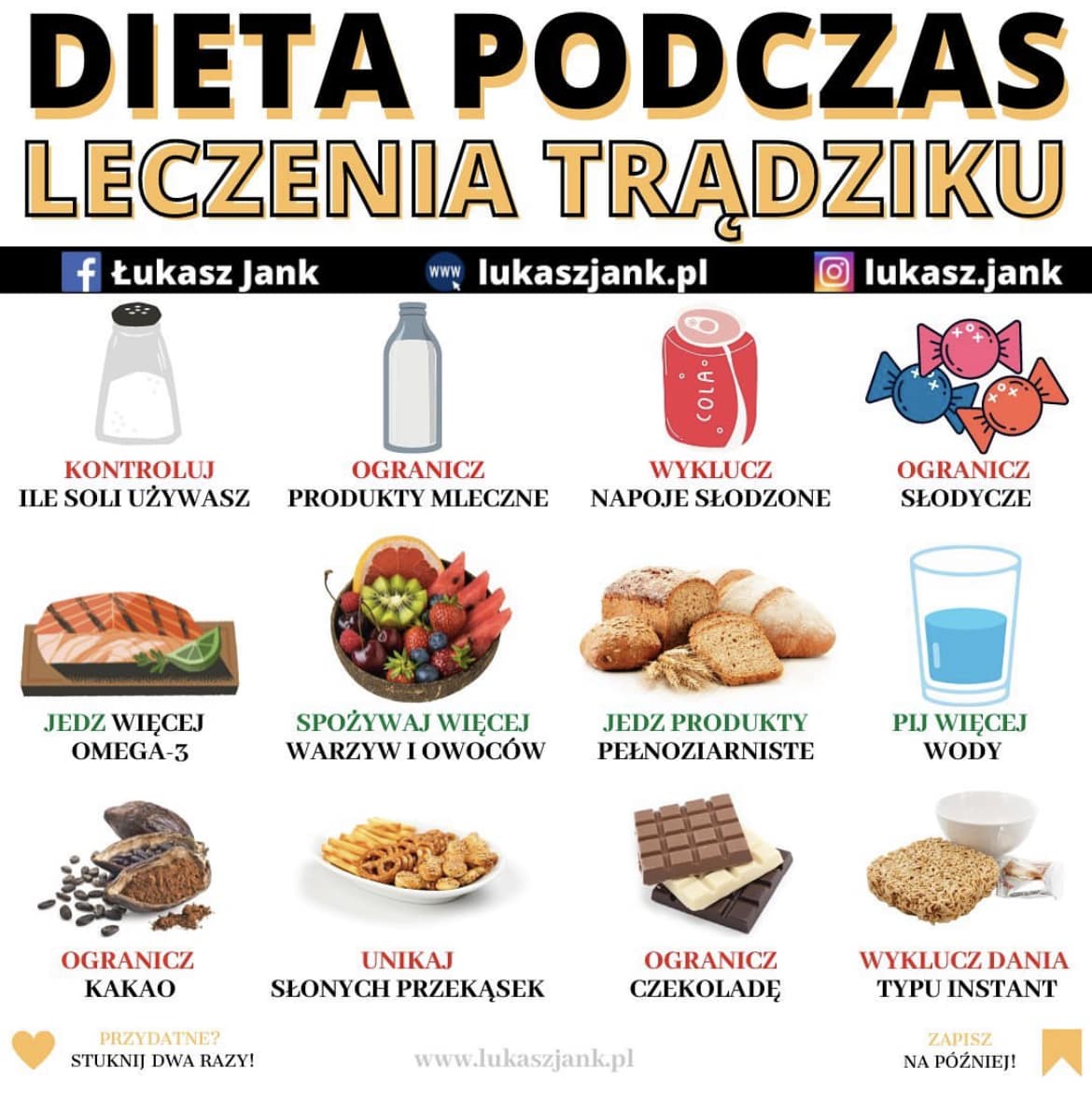 Dieta Na TrĄdzik Łukasz Jank Dietetyk I Trener Personalny 7123