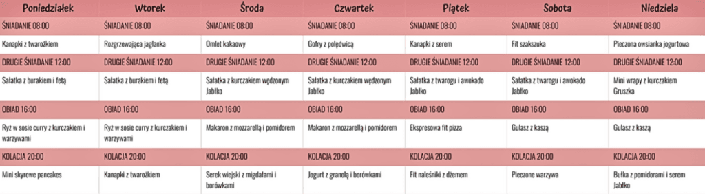 Dieta Miesięczna – Skuteczne i Zdrowe Odchudzanie Dieta miesięczna to idealne rozwiązanie dla osób, które chcą schudnąć bez wyrzeczeń i głodówek. Nasz plan żywieniowy jest zaprojektowany z myślą o osobach z problemami zdrowotnymi, takimi jak insulinooporność (IO), PCOS (zespół policystycznych jajników), niedoczynność tarczycy, nadczynność tarczycy, czy Hashimoto. Nasza dieta pomoże Ci osiągnąć zamierzone cele zdrowotne i sylwetkowe w sposób zdrowy, skuteczny i dostosowany do Twoich indywidualnych potrzeb. Co zawiera dieta miesięczna? Nasz miesięczny plan dietetyczny to dokładnie zaplanowane posiłki, które są łatwe do przygotowania i dostosowane do Twojego stylu życia. Zawiera cztery pyszne, zbilansowane posiłki dziennie, które dostarczą Ci wszystkich niezbędnych składników odżywczych. Dodatkowo oferujemy listy zamienników produktów, dzięki czemu łatwiej dostosujesz dietę do swoich preferencji i dostępnych składników. Dlaczego warto wybrać naszą dietę miesięczną? Dieta miesięczna to plan, który wspiera zdrowie, poprawia wygląd skóry, włosów i paznokci, a także pomaga w utrzymaniu stabilnej wagi. Niezależnie od tego, czy masz problemy z insulinoopornością, PCOS, niedoczynnością lub nadczynnością tarczycy, nasza dieta pomoże Ci osiągnąć wymarzoną sylwetkę w sposób bezpieczny i skuteczny. Gwarantujemy 100% satysfakcji – jeśli w ciągu 30 dni stosowania diety nie zauważysz żadnych pozytywnych zmian, zwrócimy Ci pieniądze! Dieta dla osób z problemami zdrowotnymi Nasza dieta jest idealna dla osób borykających się z różnymi schorzeniami, takimi jak: Insulinooporność (IO) – stabilizuje poziom cukru we krwi i wspomaga metabolizm. PCOS (zespół policystycznych jajników) – pomaga w regulacji hormonów i poprawia cykl menstruacyjny. Niedoczynność tarczycy – wspomaga metabolizm i poprawia samopoczucie. Nadczynność tarczycy – dostosowana do zwiększonego zapotrzebowania energetycznego organizmu. Hashimoto – dieta wspomaga funkcjonowanie tarczycy i poprawia ogólną kondycję zdrowotną. Dzięki naszemu planowi diety możesz cieszyć się zdrowym odżywianiem, które nie tylko pomoże Ci schudnąć, ale także poprawi jakość życia. Dodatkowo, nasza oferta obejmuje bezpłatny dostęp do grupy wsparcia oraz poradników dietetycznych i treningowych, które będą pomocne na każdym etapie Twojej drogi do zdrowia i lepszej sylwetki. Chcesz poprawić swoje zdrowie i wygląd? Zacznij dietę miesięczną już dziś i poczuj różnicę! Dzięki prostym i smacznym posiłkom, które można łatwo wkomponować w codzienne życie, osiągniesz swoje cele zdrowotne i sylwetkowe w mgnieniu oka. dieta miesięczna, dieta insulinooporność, dieta na PCOS, dieta na niedoczynność tarczycy, dieta na nadczynność tarczycy, dieta przy Hashimoto, dieta zdrowa, dieta na odchudzanie, dieta bez głodówek, skuteczna dieta, dieta na zdrowie, dieta na redukcję, dieta na poprawę kondycji, dieta na poprawę sylwetki, dieta dla osób z problemami hormonalnymi, dieta dla osób z PCOS, dieta przy Hashimoto, dieta przy insulinooporności, dieta przy tarczycy, dieta przy chorobach tarczycy, dieta niskokaloryczna, dieta zbilansowana, dieta łatwa w przygotowaniu, dieta dla zapracowanych, dieta na redukcję masy ciała, dieta na zdrowe odżywianie, dieta dla kobiet, dieta dla mężczyzn, dieta dla osób 30+, dieta dla osób 40+, dieta dla osób z problemami z wagą, dieta bez wyrzeczeń, zdrowa dieta, dieta zdrowotna, dieta przy cukrzycy, dieta dla osób z insulinoopornością, dieta na poprawę wyglądu, dieta przy chorobach metabolicznych, dieta antyzapalna, dieta wspomagająca trawienie, dieta przy zmniejszonym metabolizmie, dieta na poprawę poziomu cukru, dieta dla osób z problemami skórnymi, dieta na piękne włosy, dieta na zdrowe paznokcie, dieta w leczeniu niedoczynności tarczycy, dieta w leczeniu nadczynności tarczycy, dieta w chorobach autoimmunologicznych, dieta na stabilizację cukru, dieta na kontrolowanie insuliny, dieta na oczyszczanie organizmu, dieta przy stresie, dieta na zmniejszenie apetytu, dieta na poprawę energii, dieta na stabilizację hormonów, dieta na stabilizację metabolizmu, dieta do utrzymania zdrowia, dieta odchudzająca, dieta przy obniżonym metabolizmie, dieta na większą wydolność organizmu, dieta na kontrolowanie wagi, dieta odchudzająca z planem, dieta z posiłkami na każdy dzień, dieta dla osób z nadwagą, dieta dla osób o szybkim metabolizmie, dieta na zdrowie i urodę, dieta zbilansowana dla kobiet, dieta dla mężczyzn w każdym wieku, dieta bezglutenowa, dieta bezlaktozowa, dieta wysokobiałkowa, dieta niskotłuszczowa, dieta z warzywami, dieta dla sportowców, dieta na zdrowe serce, dieta z superfoods, dieta z niskim IG, dieta na detoks, dieta odchudzająca na 30 dni, dieta na 30 dni, dieta zmieniająca nawyki, dieta na metabolizm, dieta dla osób z wysokim poziomem cholesterolu, dieta na odporność, dieta przeciwzapalna, dieta przy nadwadze, dieta dla osób z problemami z trawieniem, dieta z łatwymi przepisami.