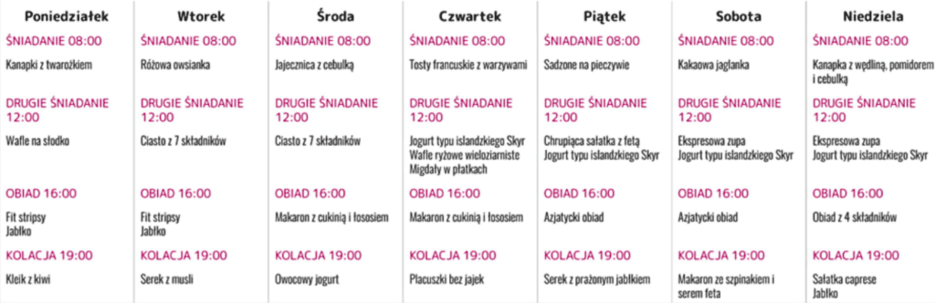 Dieta Miesięczna – Skuteczne i Zdrowe Odchudzanie Dieta miesięczna to idealne rozwiązanie dla osób, które chcą schudnąć bez wyrzeczeń i głodówek. Nasz plan żywieniowy jest zaprojektowany z myślą o osobach z problemami zdrowotnymi, takimi jak insulinooporność (IO), PCOS (zespół policystycznych jajników), niedoczynność tarczycy, nadczynność tarczycy, czy Hashimoto. Nasza dieta pomoże Ci osiągnąć zamierzone cele zdrowotne i sylwetkowe w sposób zdrowy, skuteczny i dostosowany do Twoich indywidualnych potrzeb. Co zawiera dieta miesięczna? Nasz miesięczny plan dietetyczny to dokładnie zaplanowane posiłki, które są łatwe do przygotowania i dostosowane do Twojego stylu życia. Zawiera cztery pyszne, zbilansowane posiłki dziennie, które dostarczą Ci wszystkich niezbędnych składników odżywczych. Dodatkowo oferujemy listy zamienników produktów, dzięki czemu łatwiej dostosujesz dietę do swoich preferencji i dostępnych składników. Dlaczego warto wybrać naszą dietę miesięczną? Dieta miesięczna to plan, który wspiera zdrowie, poprawia wygląd skóry, włosów i paznokci, a także pomaga w utrzymaniu stabilnej wagi. Niezależnie od tego, czy masz problemy z insulinoopornością, PCOS, niedoczynnością lub nadczynnością tarczycy, nasza dieta pomoże Ci osiągnąć wymarzoną sylwetkę w sposób bezpieczny i skuteczny. Gwarantujemy 100% satysfakcji – jeśli w ciągu 30 dni stosowania diety nie zauważysz żadnych pozytywnych zmian, zwrócimy Ci pieniądze! Dieta dla osób z problemami zdrowotnymi Nasza dieta jest idealna dla osób borykających się z różnymi schorzeniami, takimi jak: Insulinooporność (IO) – stabilizuje poziom cukru we krwi i wspomaga metabolizm. PCOS (zespół policystycznych jajników) – pomaga w regulacji hormonów i poprawia cykl menstruacyjny. Niedoczynność tarczycy – wspomaga metabolizm i poprawia samopoczucie. Nadczynność tarczycy – dostosowana do zwiększonego zapotrzebowania energetycznego organizmu. Hashimoto – dieta wspomaga funkcjonowanie tarczycy i poprawia ogólną kondycję zdrowotną. Dzięki naszemu planowi diety możesz cieszyć się zdrowym odżywianiem, które nie tylko pomoże Ci schudnąć, ale także poprawi jakość życia. Dodatkowo, nasza oferta obejmuje bezpłatny dostęp do grupy wsparcia oraz poradników dietetycznych i treningowych, które będą pomocne na każdym etapie Twojej drogi do zdrowia i lepszej sylwetki. Chcesz poprawić swoje zdrowie i wygląd? Zacznij dietę miesięczną już dziś i poczuj różnicę! Dzięki prostym i smacznym posiłkom, które można łatwo wkomponować w codzienne życie, osiągniesz swoje cele zdrowotne i sylwetkowe w mgnieniu oka. dieta miesięczna, dieta insulinooporność, dieta na PCOS, dieta na niedoczynność tarczycy, dieta na nadczynność tarczycy, dieta przy Hashimoto, dieta zdrowa, dieta na odchudzanie, dieta bez głodówek, skuteczna dieta, dieta na zdrowie, dieta na redukcję, dieta na poprawę kondycji, dieta na poprawę sylwetki, dieta dla osób z problemami hormonalnymi, dieta dla osób z PCOS, dieta przy Hashimoto, dieta przy insulinooporności, dieta przy tarczycy, dieta przy chorobach tarczycy, dieta niskokaloryczna, dieta zbilansowana, dieta łatwa w przygotowaniu, dieta dla zapracowanych, dieta na redukcję masy ciała, dieta na zdrowe odżywianie, dieta dla kobiet, dieta dla mężczyzn, dieta dla osób 30+, dieta dla osób 40+, dieta dla osób z problemami z wagą, dieta bez wyrzeczeń, zdrowa dieta, dieta zdrowotna, dieta przy cukrzycy, dieta dla osób z insulinoopornością, dieta na poprawę wyglądu, dieta przy chorobach metabolicznych, dieta antyzapalna, dieta wspomagająca trawienie, dieta przy zmniejszonym metabolizmie, dieta na poprawę poziomu cukru, dieta dla osób z problemami skórnymi, dieta na piękne włosy, dieta na zdrowe paznokcie, dieta w leczeniu niedoczynności tarczycy, dieta w leczeniu nadczynności tarczycy, dieta w chorobach autoimmunologicznych, dieta na stabilizację cukru, dieta na kontrolowanie insuliny, dieta na oczyszczanie organizmu, dieta przy stresie, dieta na zmniejszenie apetytu, dieta na poprawę energii, dieta na stabilizację hormonów, dieta na stabilizację metabolizmu, dieta do utrzymania zdrowia, dieta odchudzająca, dieta przy obniżonym metabolizmie, dieta na większą wydolność organizmu, dieta na kontrolowanie wagi, dieta odchudzająca z planem, dieta z posiłkami na każdy dzień, dieta dla osób z nadwagą, dieta dla osób o szybkim metabolizmie, dieta na zdrowie i urodę, dieta zbilansowana dla kobiet, dieta dla mężczyzn w każdym wieku, dieta bezglutenowa, dieta bezlaktozowa, dieta wysokobiałkowa, dieta niskotłuszczowa, dieta z warzywami, dieta dla sportowców, dieta na zdrowe serce, dieta z superfoods, dieta z niskim IG, dieta na detoks, dieta odchudzająca na 30 dni, dieta na 30 dni, dieta zmieniająca nawyki, dieta na metabolizm, dieta dla osób z wysokim poziomem cholesterolu, dieta na odporność, dieta przeciwzapalna, dieta przy nadwadze, dieta dla osób z problemami z trawieniem, dieta z łatwymi przepisami.